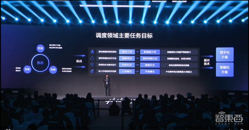 凝聚406萬開發者，飛槳開源框架再升級 全景圖新增文心大模型，賦能網絡信息技術開發新篇章